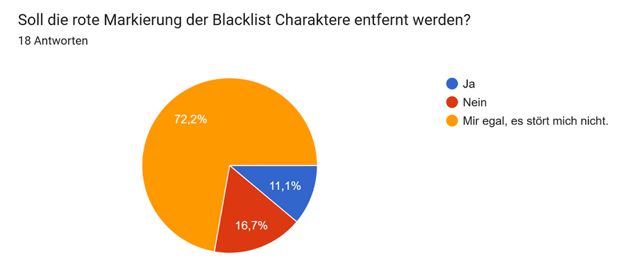 [Bild: 5vleysaw.png]