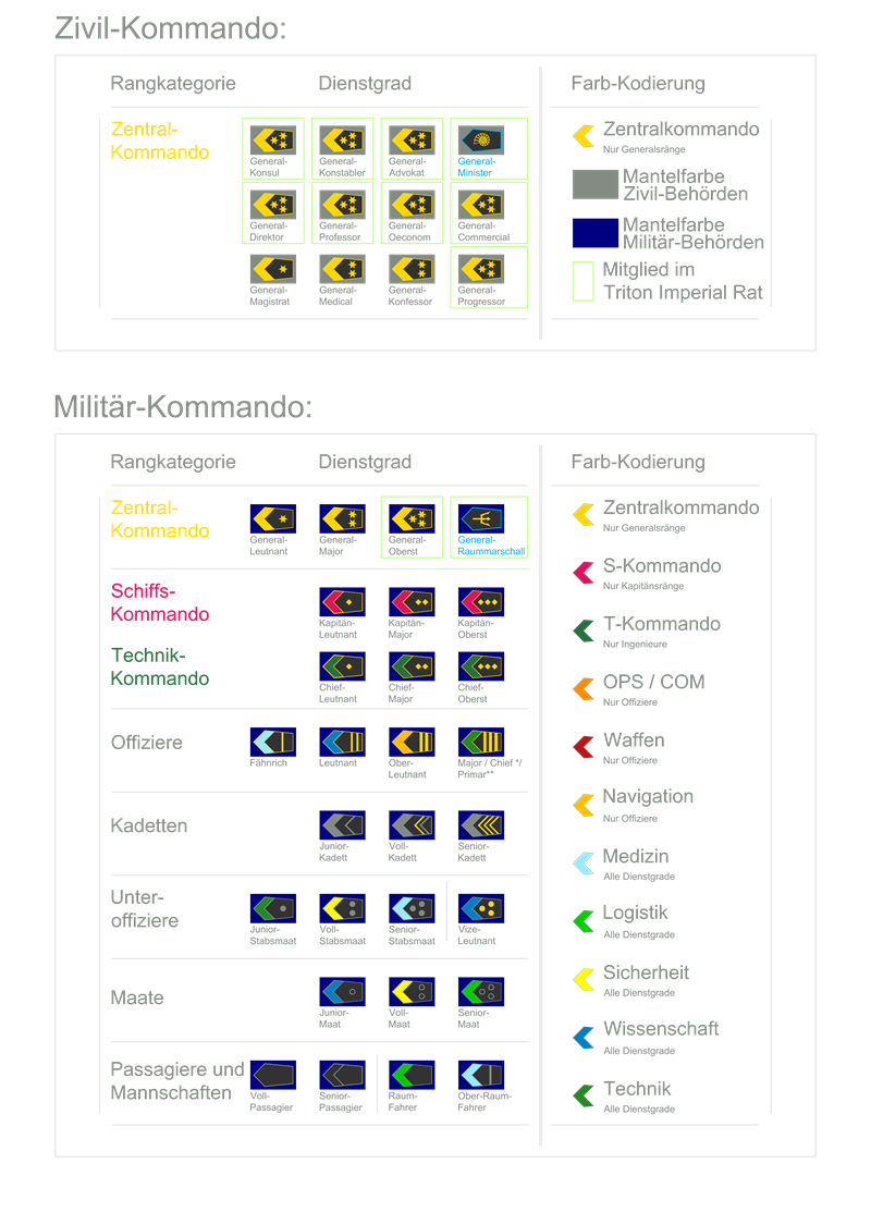 gvpcp46r.png